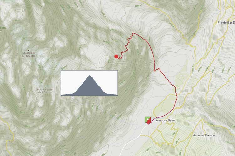 Courmayeur: Arnouva, biv. Comino a/r