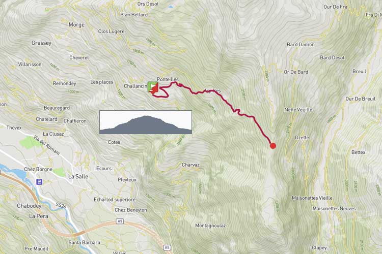 La Salle: Challancin, col de Bard a/r