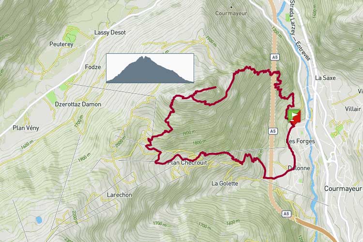 Giro Dolonne, mont Chétif (via ferrata), Plan Chécrouit