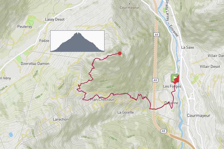 Courmayeur: Dolonne, Plan Chécrouit, mont Chétif a/r