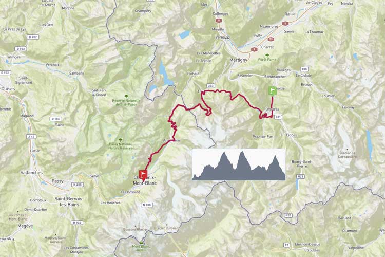 OCC – Orsières – Champex – Chamonix