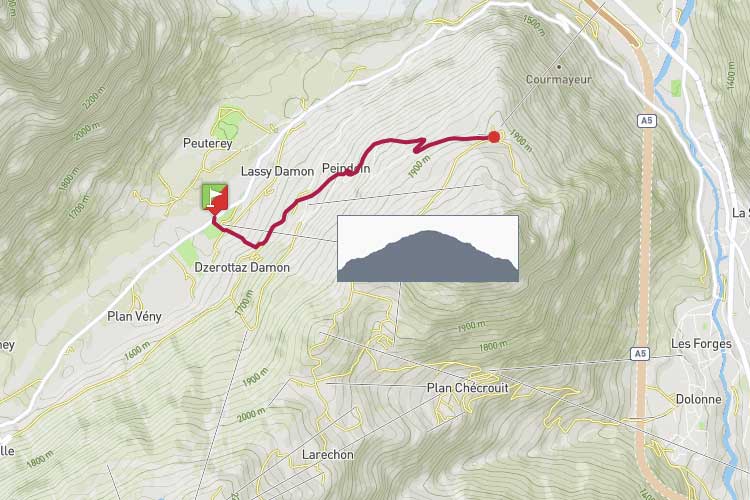 Courmayeur: Zerotta, Pré de Pascal a/r